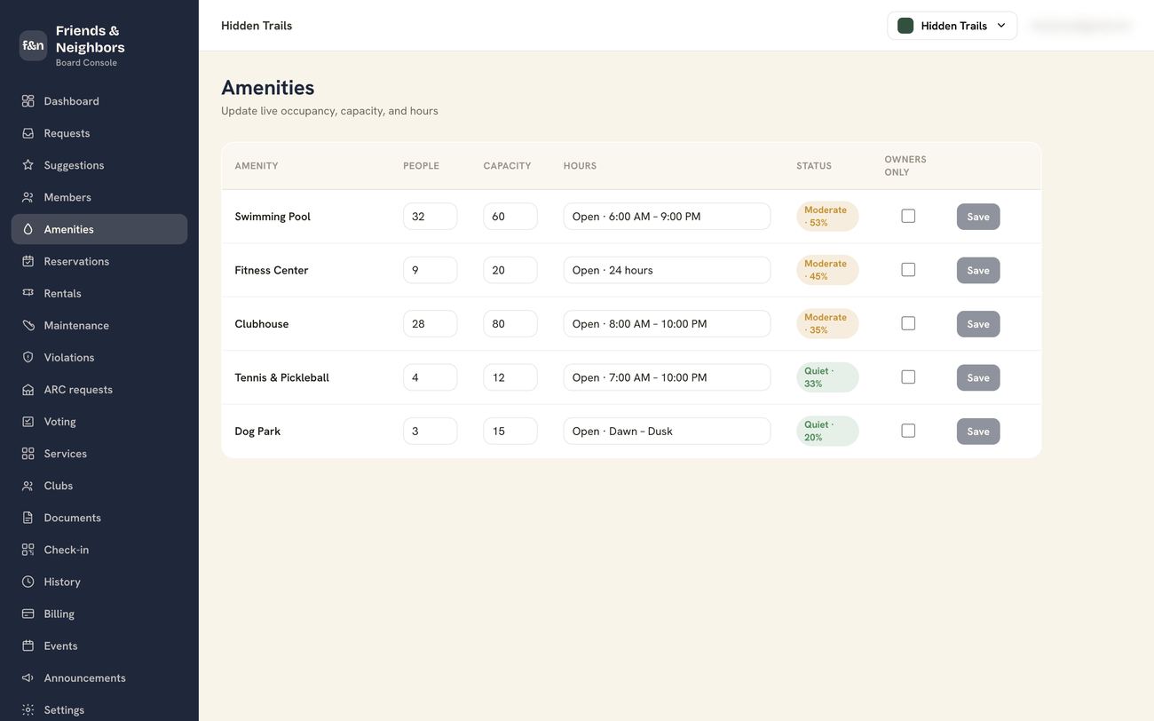 Board console amenities management